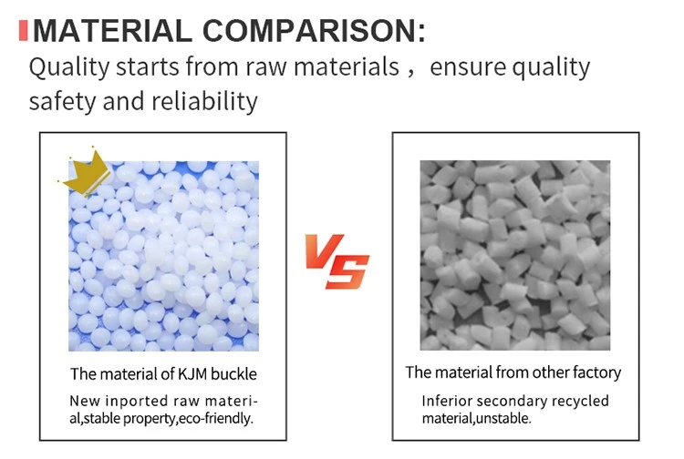 Material Material